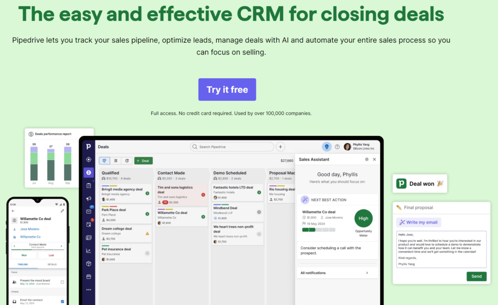 CRM Marketers