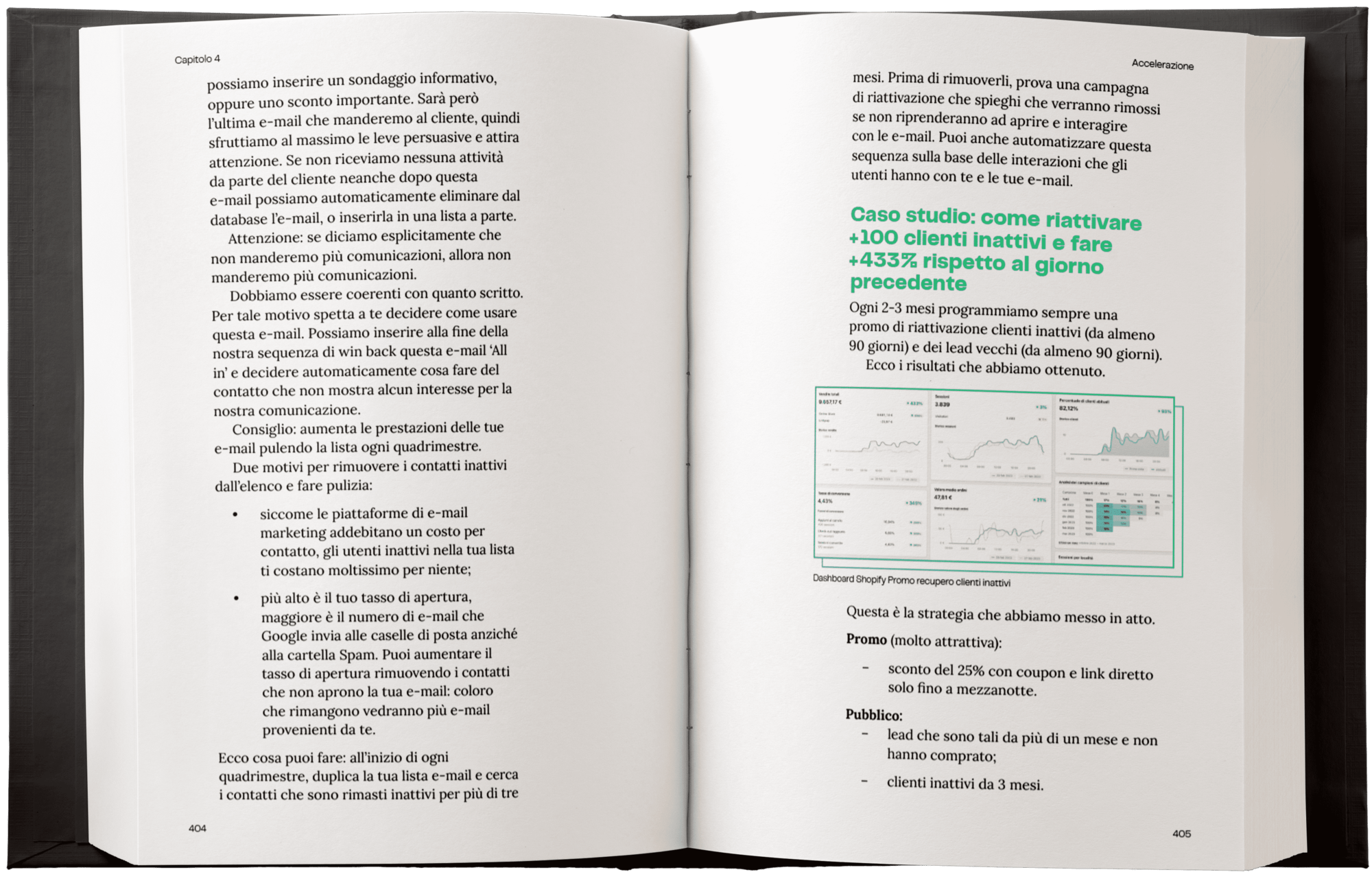 L'Arte di fare E-commerce 5