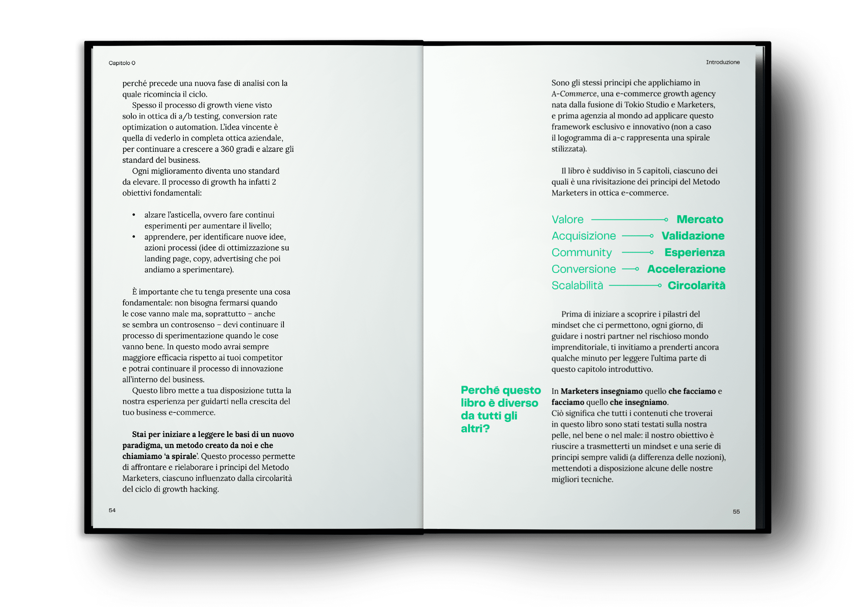 L'Arte di fare E-commerce 4