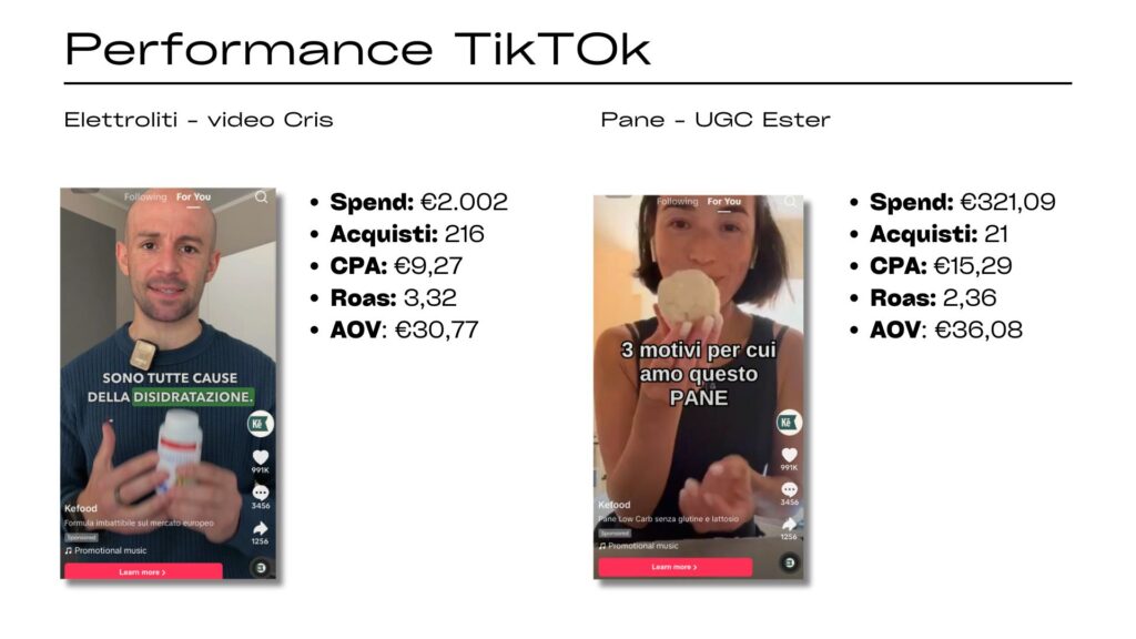 tiktok ads kefood