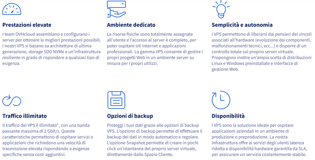 vps hosting ovhcloud