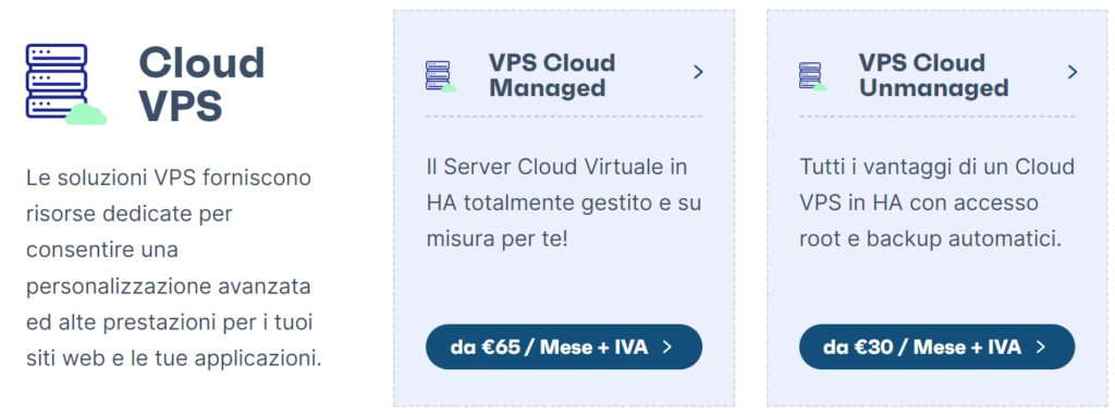 vps hosting vhosting