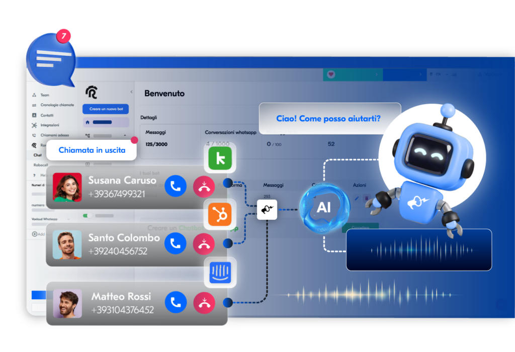 Recensione Voxloud Marketers Recensione Voxloud Marketers