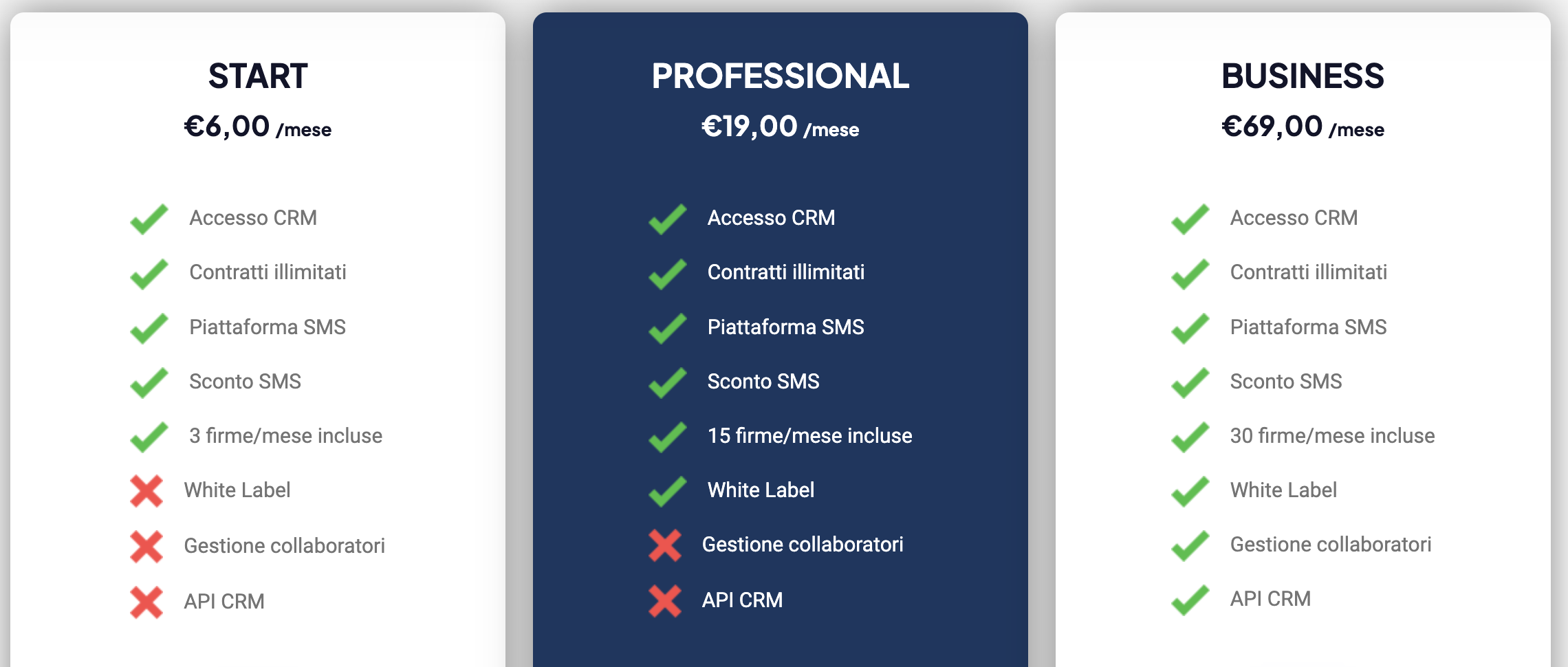 prezzi dei pacchetti di firmonline prezzi dei pacchetti di firmonline
