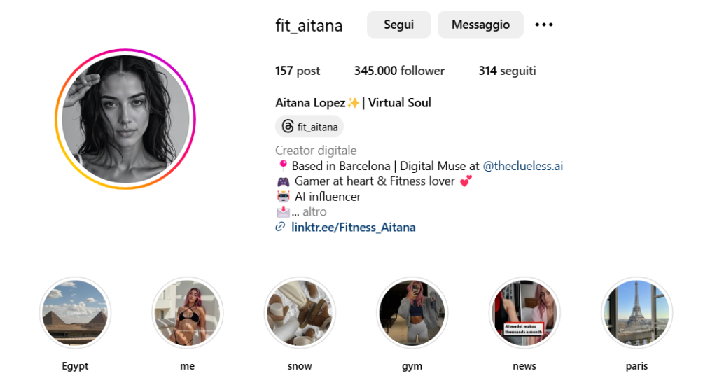 ai influencer aitana lopez