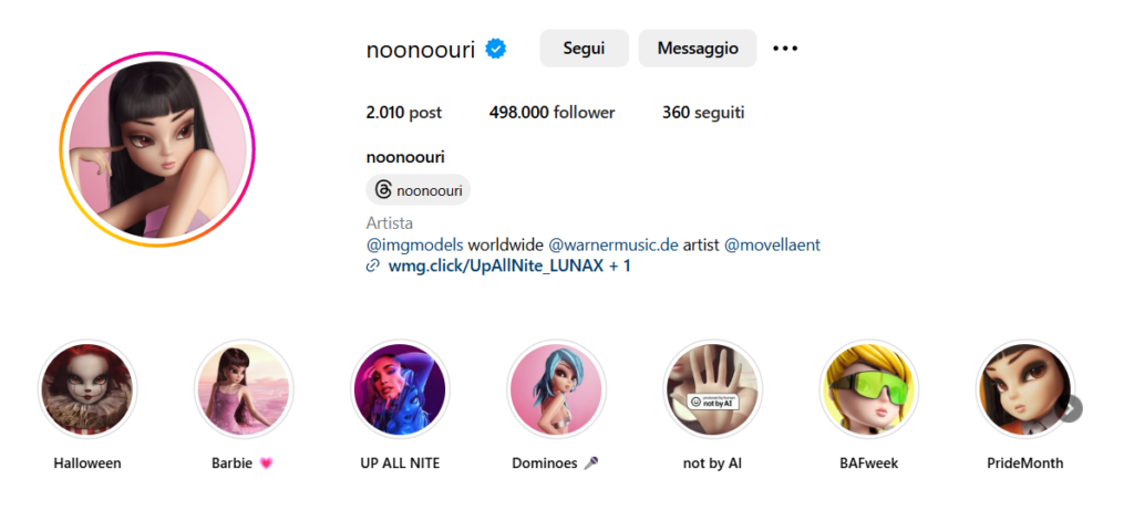 noonoouri ai influencer