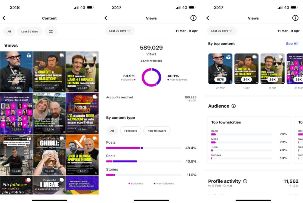 impression account marketers impression account marketers