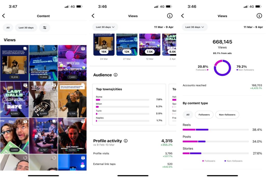 impression account mw impression account mw